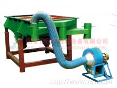 蘇州楊經理采購的HYL-1025型麥糠振動篩已發貨，請